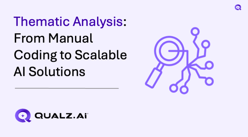 Thematic Analysis for Modern Research: From Manual Coding to Scalable AI Solutions