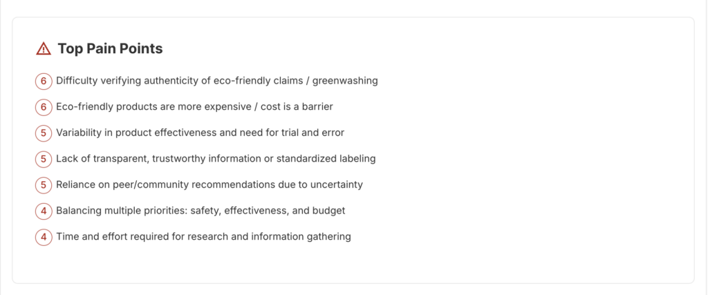 customer pain points