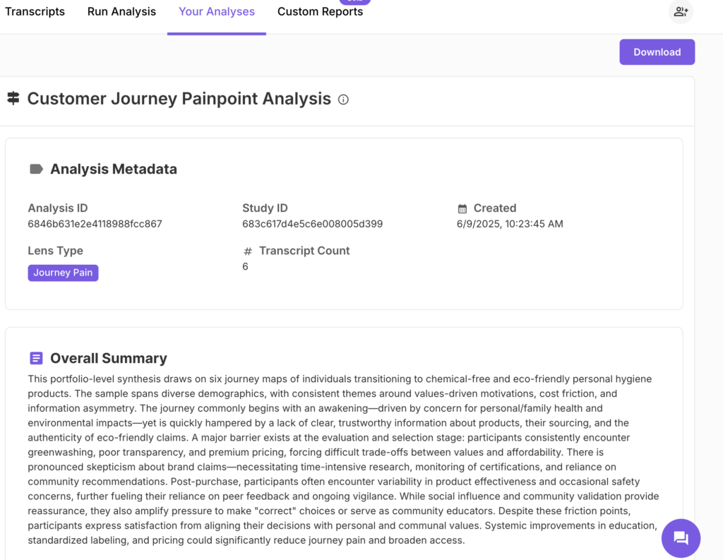 customer-journey pain-points