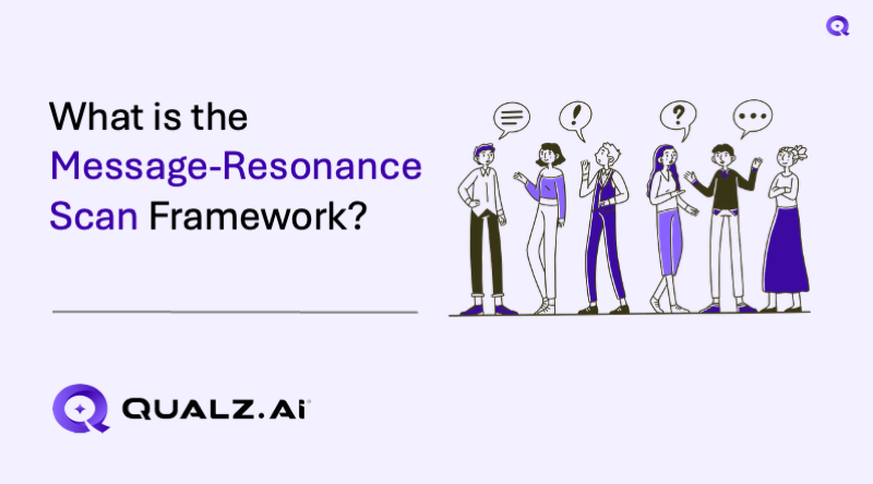 What is the Message-Resonance Scan Framework?