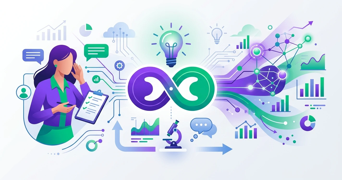 AI + Human Interviews: Why the Best Consumer Research Uses Both