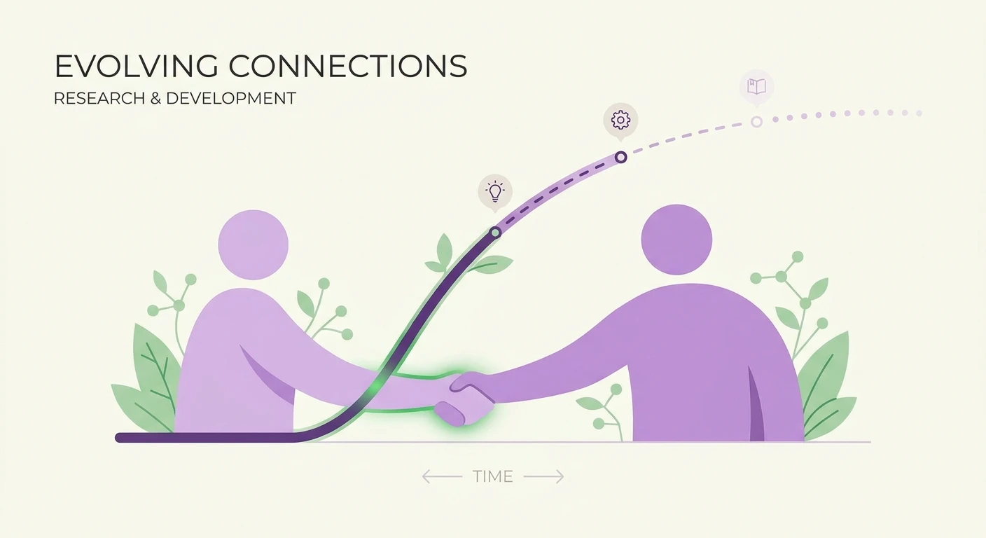 The Rapport Decay Curve: Why Interview Trust Fades Before You Reach the Hard Questions