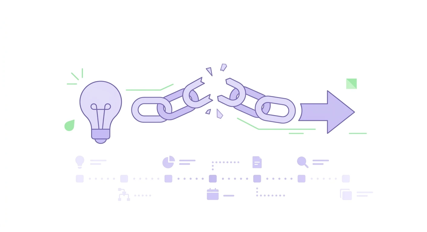 The Insight Attribution Gap in 2026