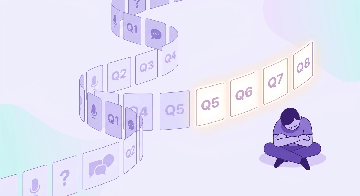 The Question Order Fatigue in User Interviews