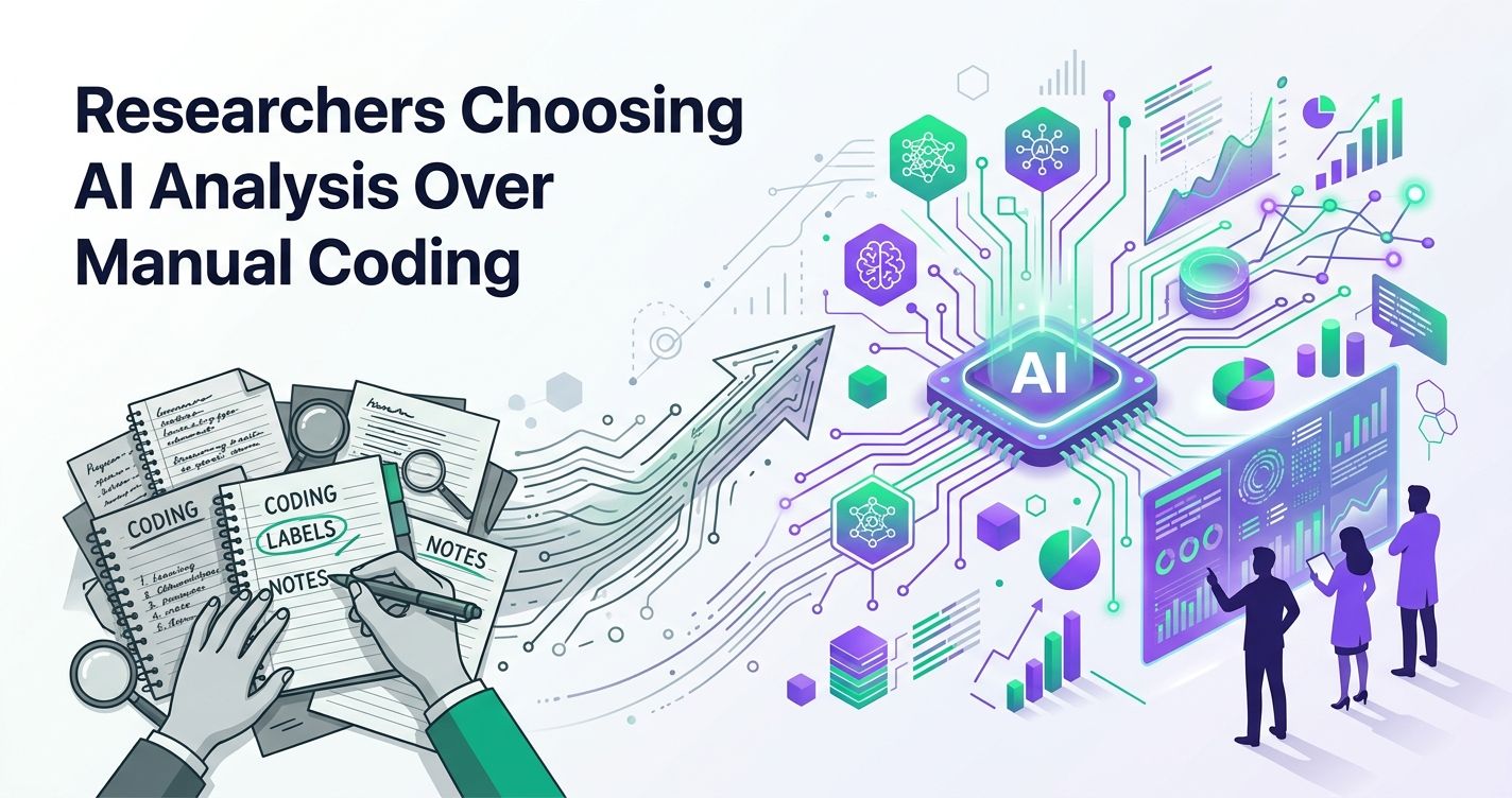 Why Researchers Are Choosing AI Analysis Over Manual Coding for Survey Data