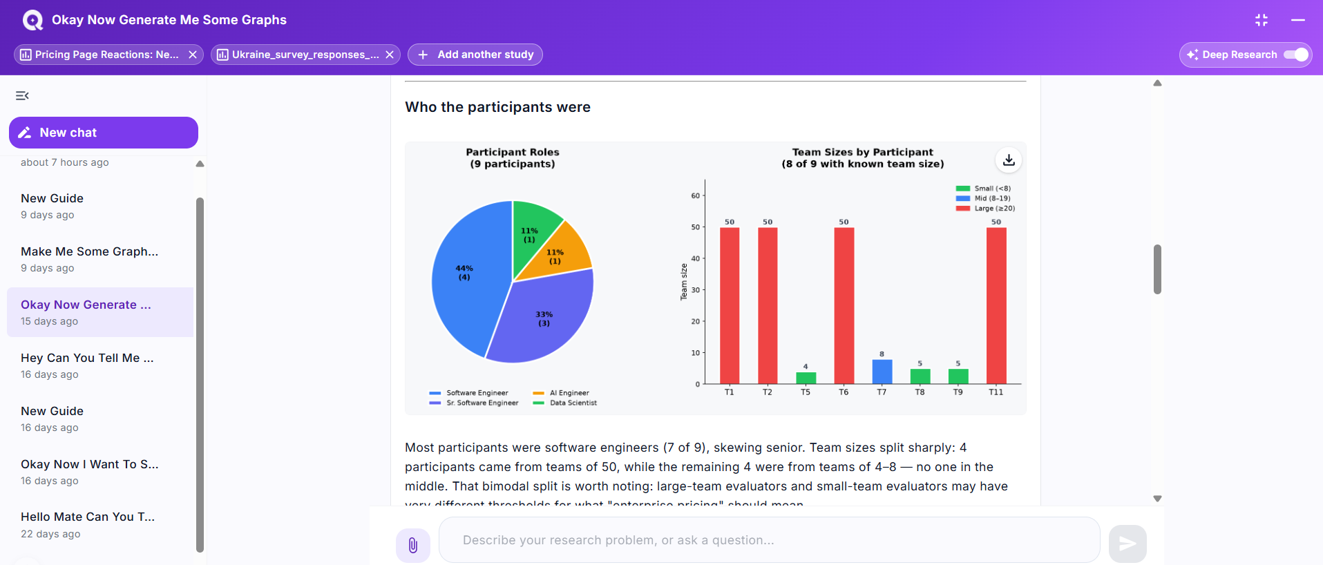 A Deep Research reply showing a pie chart of participant roles alongside a bar chart of team sizes per participant, with the download icon at the top-right of the chart block